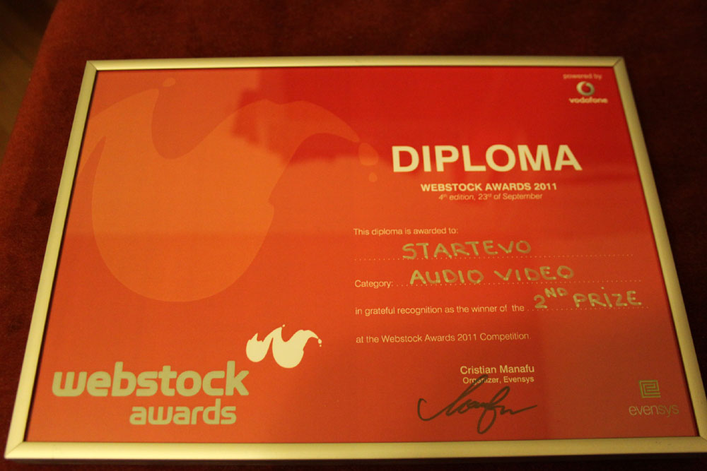 We won 2nd place with StartEvo at Webstock 2011